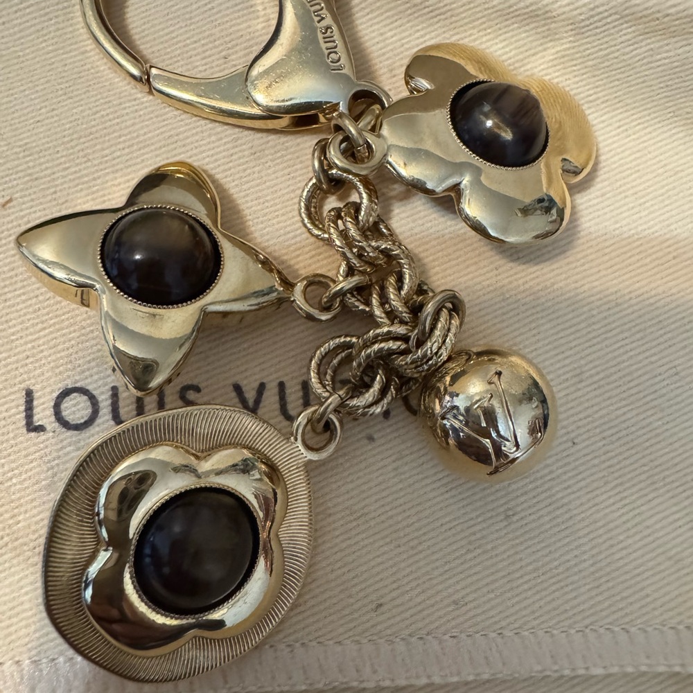 Louis Vuitton Bijoux Sac Tresor Bag Charm - Picture 5 of 13